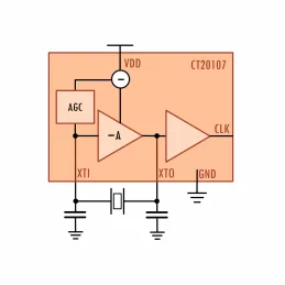 Block Diagram -- 32KHz XTAL Oscillator 