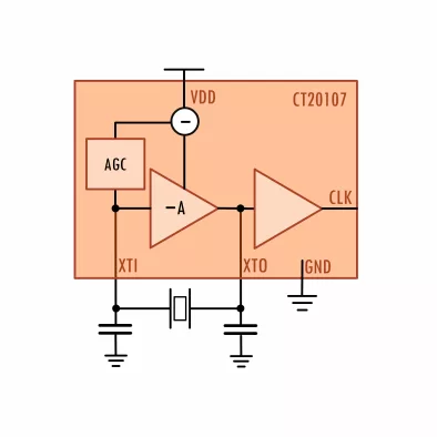 32KHz XTAL Oscillator Block Diagram