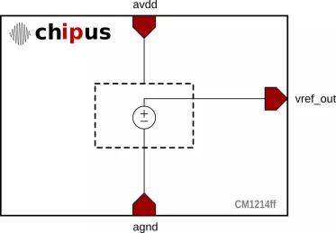 Block Diagram -- ULP Bandgap Reference - Ultra Low Current (150nA) Silterra 0.18 um 