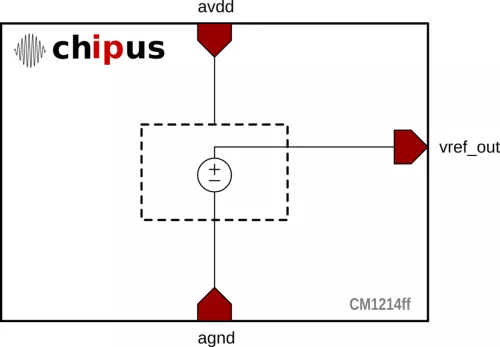 ULP Bandgap Reference - Ultra Low Current (150nA) Silterra 0.18 um Block Diagram