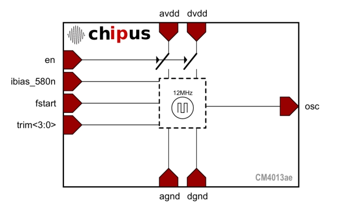 12MHz Internal Oscillator - Low Power (40µA@12MHz@3.3V) XFAB 0.35 um Block Diagram