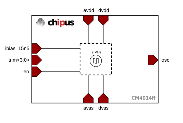 2MHz Ultra Low Power Oscillator - Ultra low power (720nW) Silterra 0.18 um Block Diagram