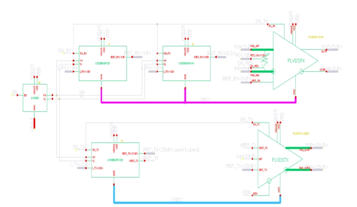 Programmable CMOS LVDS Transmitter/Receiver Block Diagram