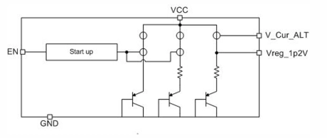 Block Diagram -- 1.22 V Reference voltage source 