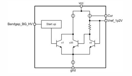 Block Diagram -- 1.2 V Bandgap voltage reference 