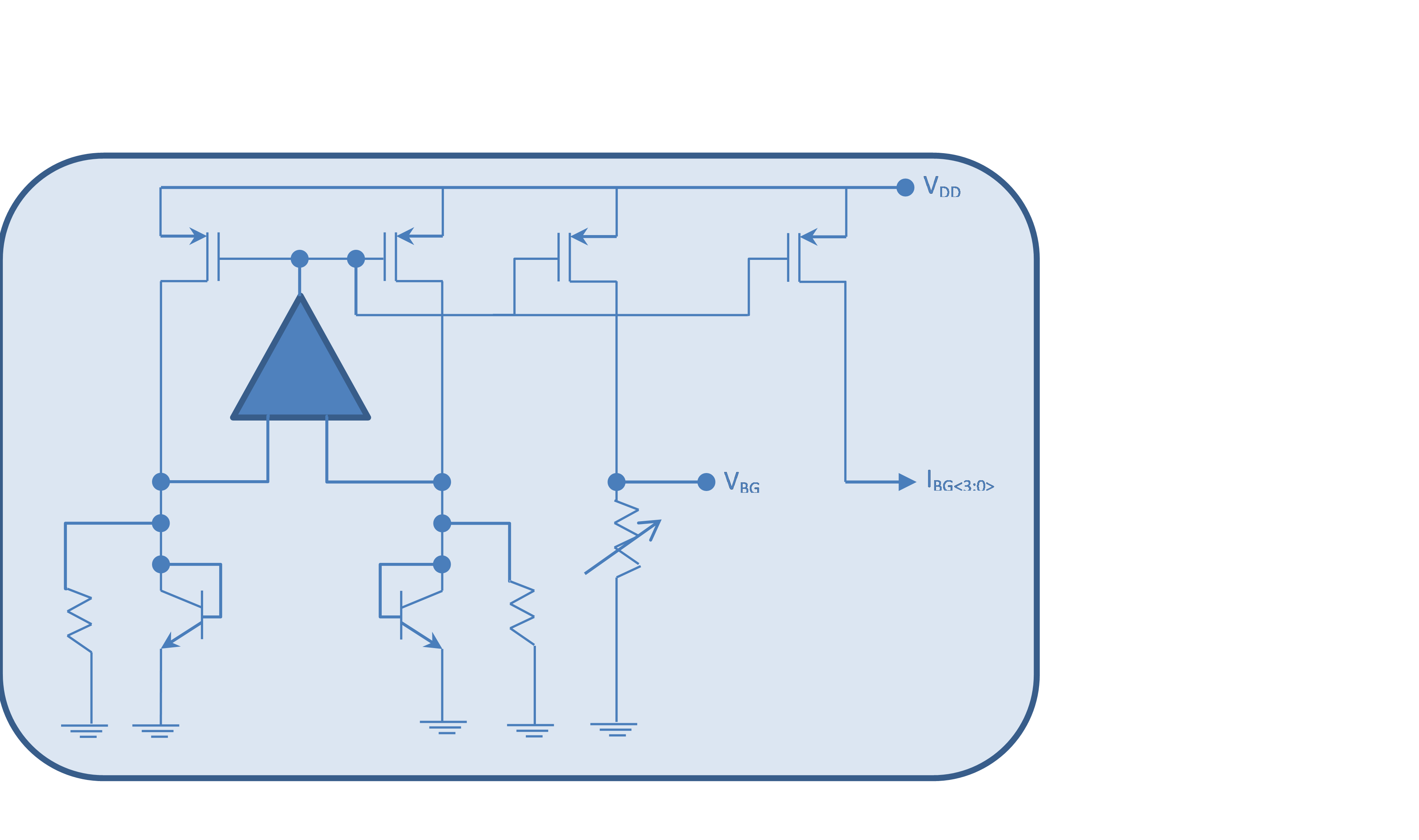 Block Diagram -- 40nm 1.8V Programmable Band-Gap Reference with 0.55V output  