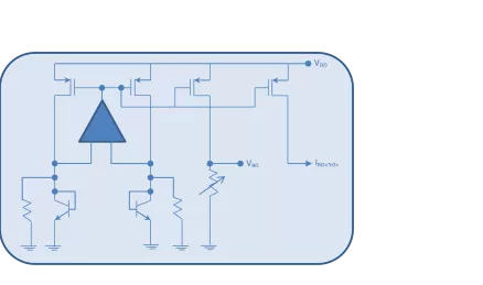 Block Diagram -- 40nm 1.8V Programmable Band-Gap Reference with 0.55V output  