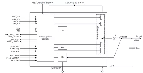 Block Diagram -- Switching regulator, inductor-based, in dual mode (PFM and PWM), high efficiency 