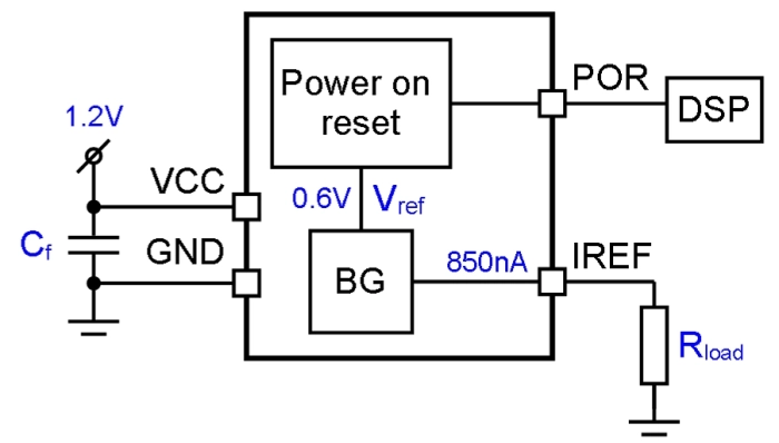 Power on Reset Block Diagram