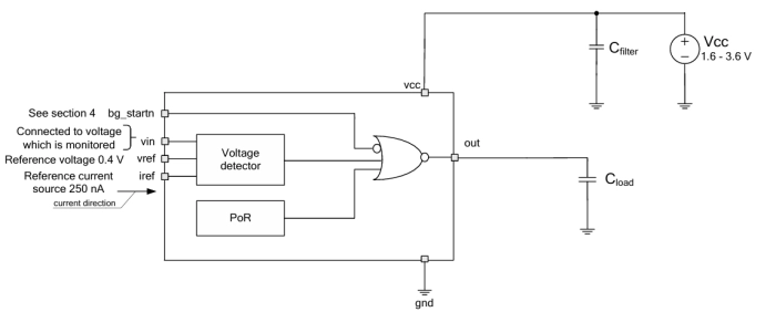 Power on Reset with detector Block Diagram