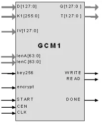 Block Diagram -- AES-GCM MACsec (IEEE 802.1AE) and FC-SP Cores 