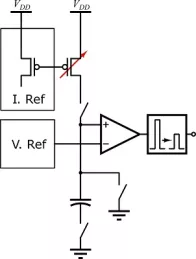 Block Diagram -- Free-running on-chip oscillator 