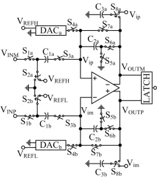 Block Diagram -- Low power 9 bit cyclic ADC 