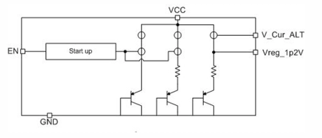 Block Diagram -- 1.2 V Bandgap voltage reference 