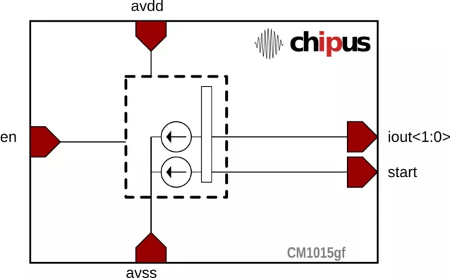 17nA Current Bias with Enable Low Voltage (1.0V), Ultra Low Power (90nW @ 1.8V) Block Diagram