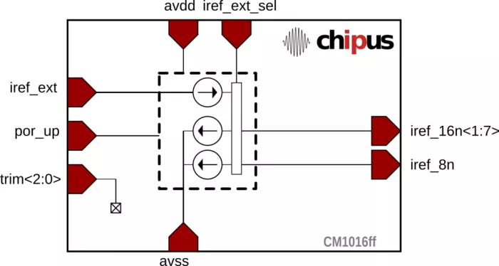 16nA Resistive Current Bias Low Voltage (1.0V), Low Power (360nW @ 1.2V) Block Diagram