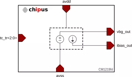 Block Diagram -- Low-Power Bandgap Reference - Low Integrated Noise (62.5µVrms) in TSMC 40nm 