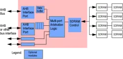 EP504 block diagram