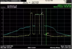FlexDPD block diagram