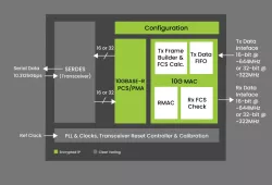 ENET-010G-L-01 block diagram