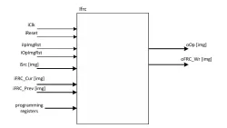 VPC-6 block diagram