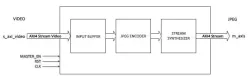 logiJPGE block diagram