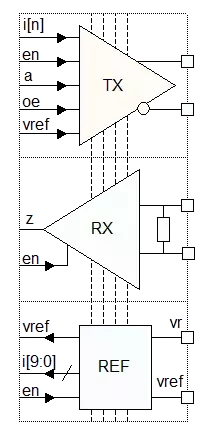 OT3910b block diagram