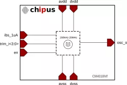 CM4018hlf block diagram