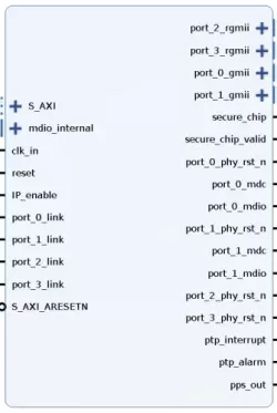 AVBES block diagram