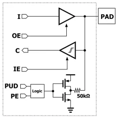 PM22 block diagram