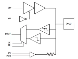 VR13 block diagram