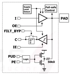 VY55 block diagram