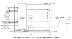 eSR-Tugela-OV-Bu-ref-1.62-3.63-0.6-1.8.01a_GF_22_FDX block diagram