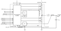 eSR-Tugela-OV-Bu-ref-LS-1.9-5.5-0.8-3.3.01_TSMC_40_LP block diagram