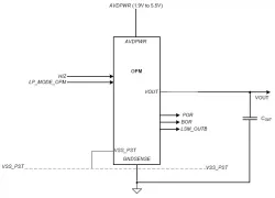 OPM-Angel-AR-1.9-5.5-2.6.02_TSMC_40_uLPeF block diagram