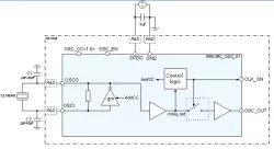 055UMC_OSC_01 block diagram
