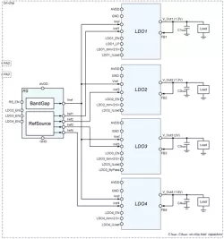 055UMC_PMU_01 block diagram
