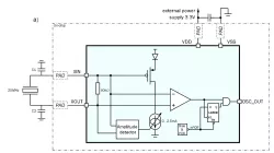 180GF_OSC_01 block diagram