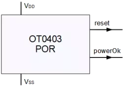 OT0403 block diagram