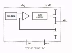 OT1105t180 block diagram