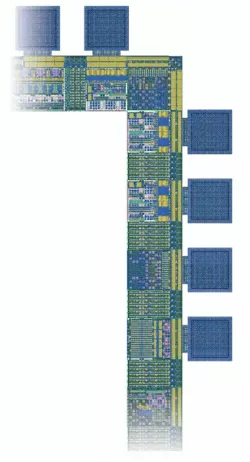 rilib_gf22fdx_io block diagram
