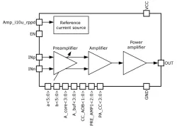 130iHP_PA_03 block diagram