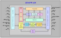 SI16FWA20 block diagram