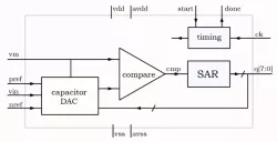 OT2101t180 block diagram