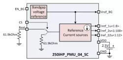 250iHP_PMU_04 block diagram