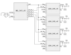 250iHP_PMU_05 block diagram