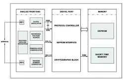 NT1025_4E4 block diagram