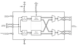 055TSMC_QF_01 block diagram