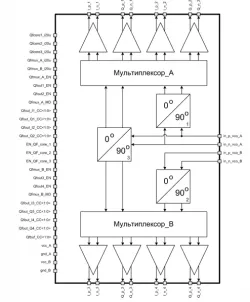 350AMS_QF_01 block diagram