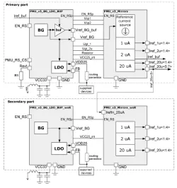 250iHP_PMU_03 block diagram